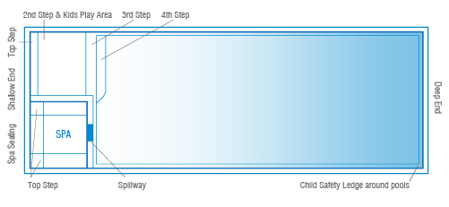 brooklyn-diagram