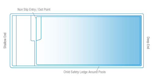 sunseeker-slimline-updated-diagram-2025